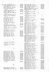 Landowners Index 002, Benson County 1979